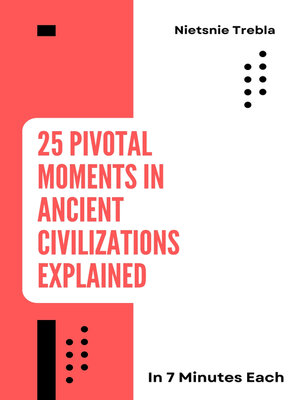cover image of 25 Pivotal Moments in Ancient Civilizations Explained in 7 Minutes Each